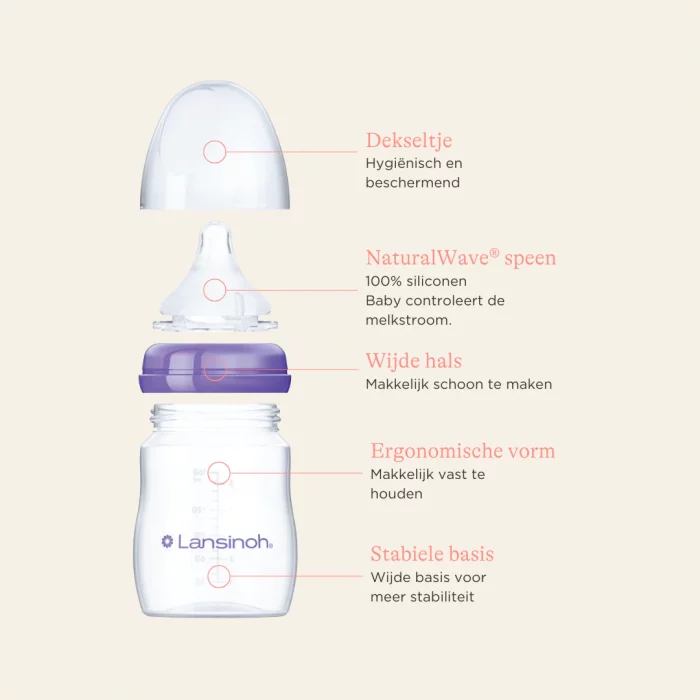 Lansinoh - Starterset Babyflesjes Met NatureWave Spenen