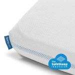 Aerosleep - Hoeslaken - Premium Matras - Wit - 60x120cm